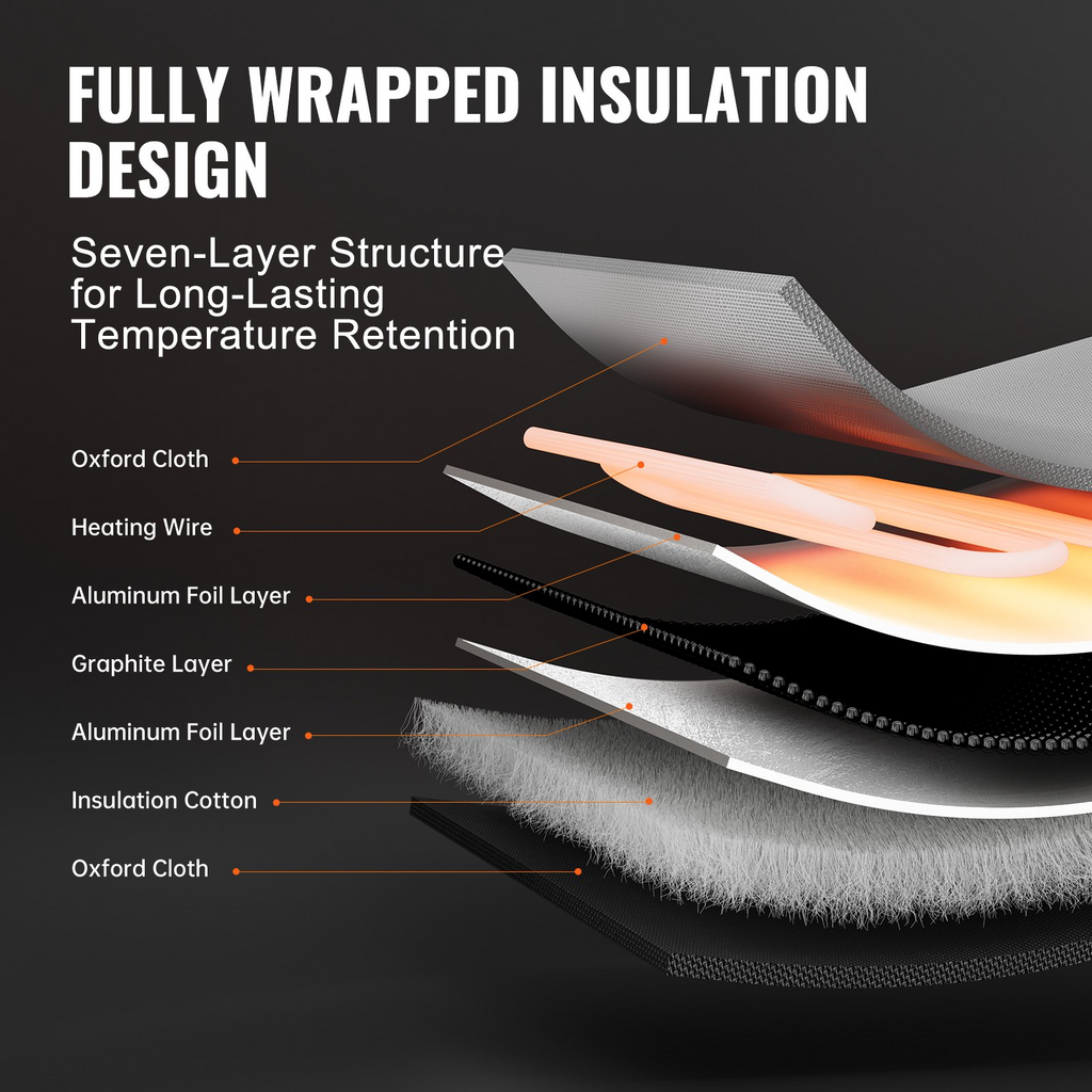 Calentador de bidón de metal de 5 galones VEVOR 250 W 0-145 ℉ ajustable con termostato independiente