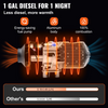 VEVOR 8KW Calentador de aire diésel 12V 8000W
