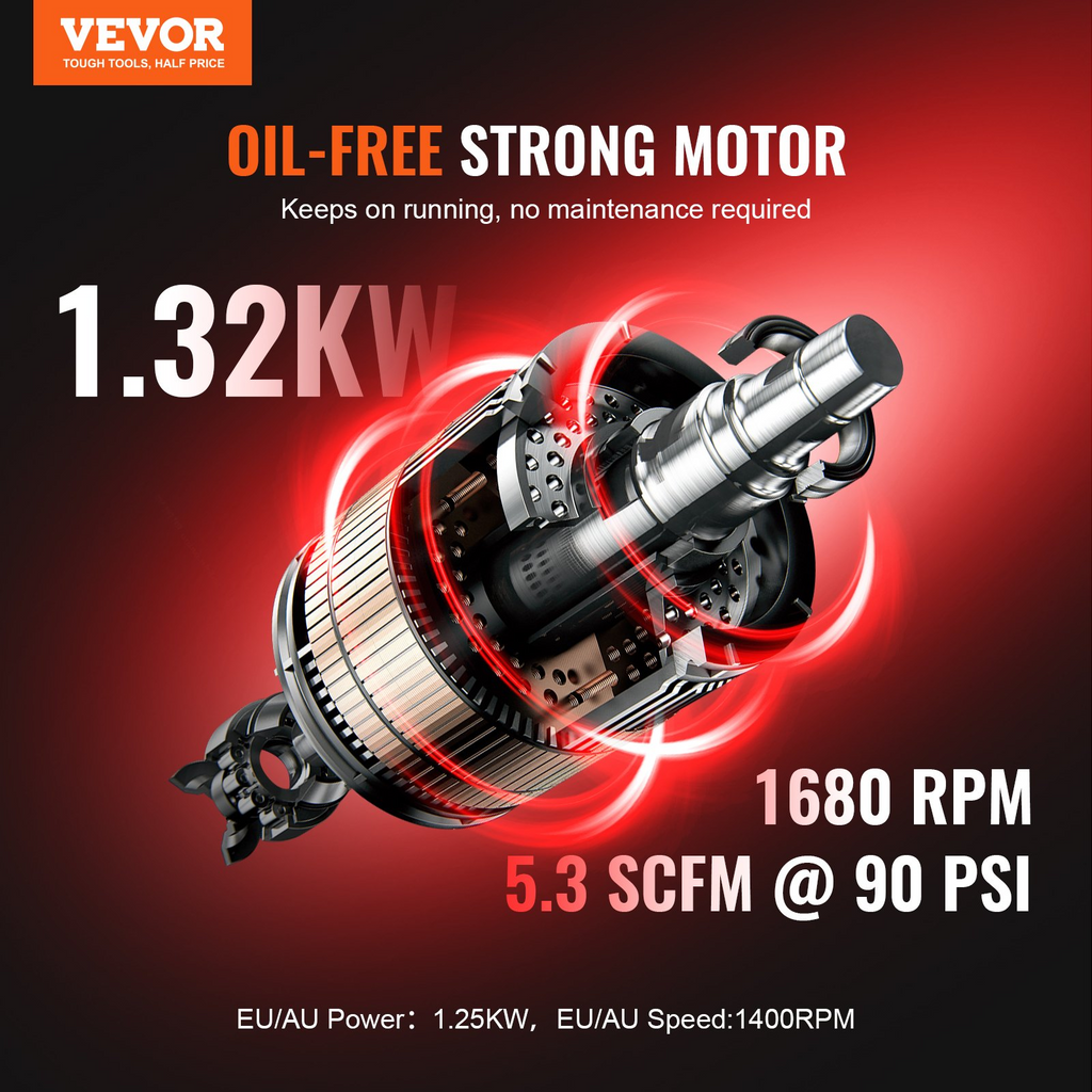 Compresor de aire VEVOR sin aceite de 15 galones 90 PSI