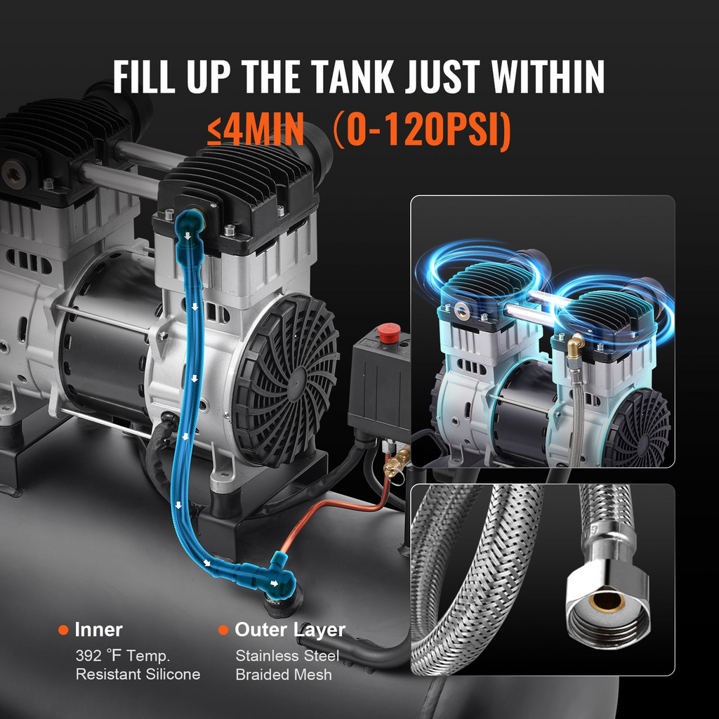 Compresor de aire VEVOR sin aceite de 15 galones 90 PSI