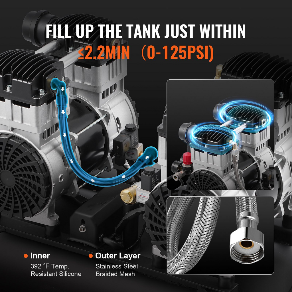 Compresor de aire VEVOR compacto portátil sin aceite 20 galones 90 PSI