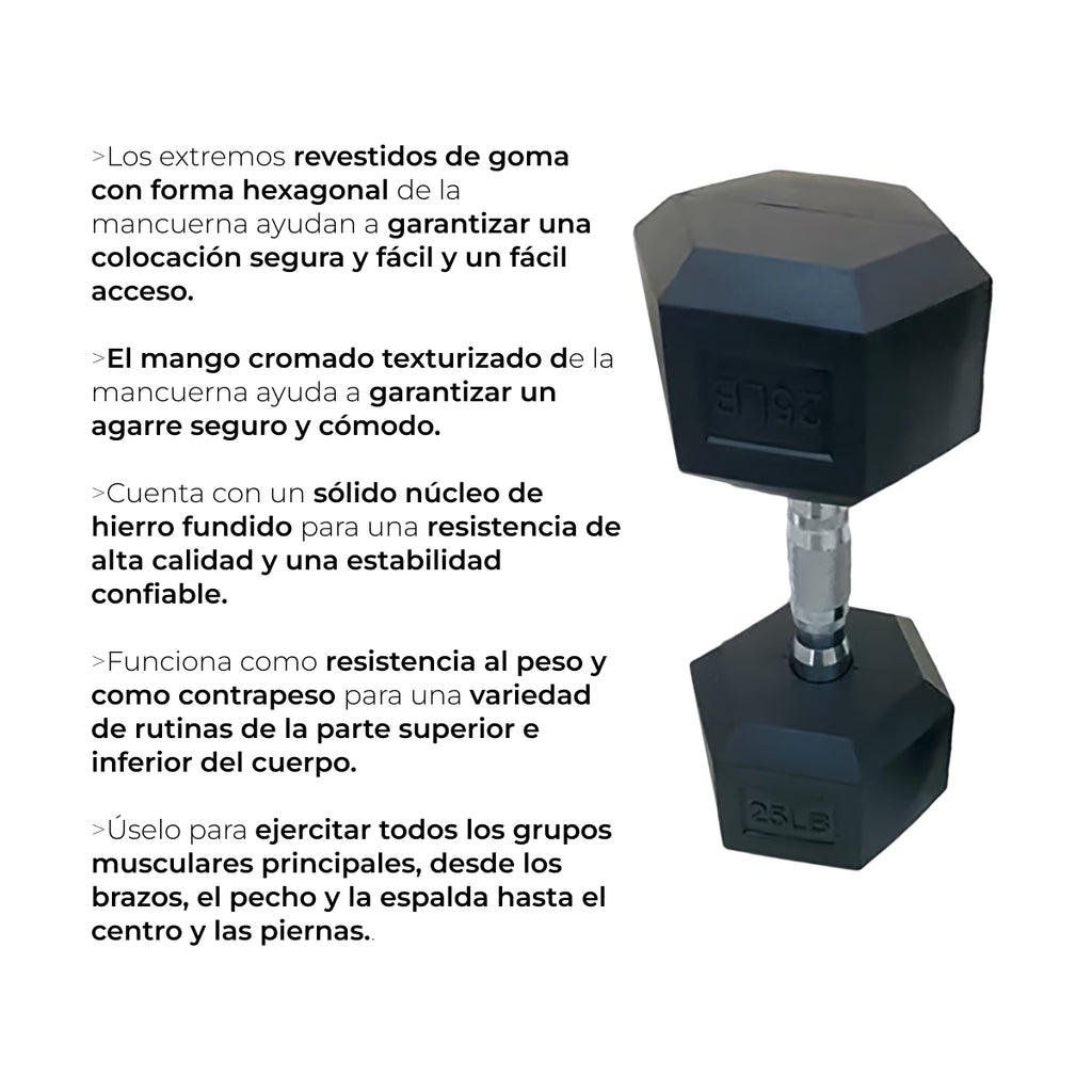 Mancuernas Hexagonales 2 Piezas 25 Lb Acero Neopreno Caucho